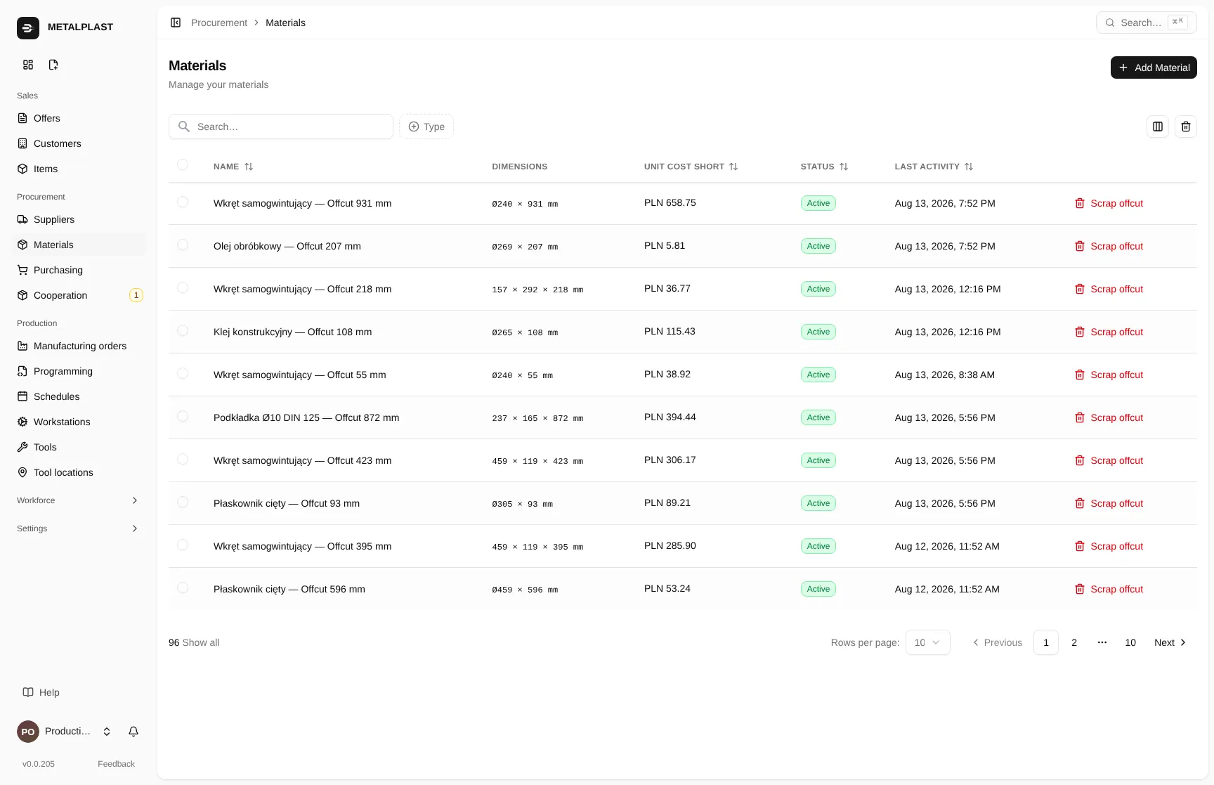 Material list in Torwio with dimensions, unit cost and status