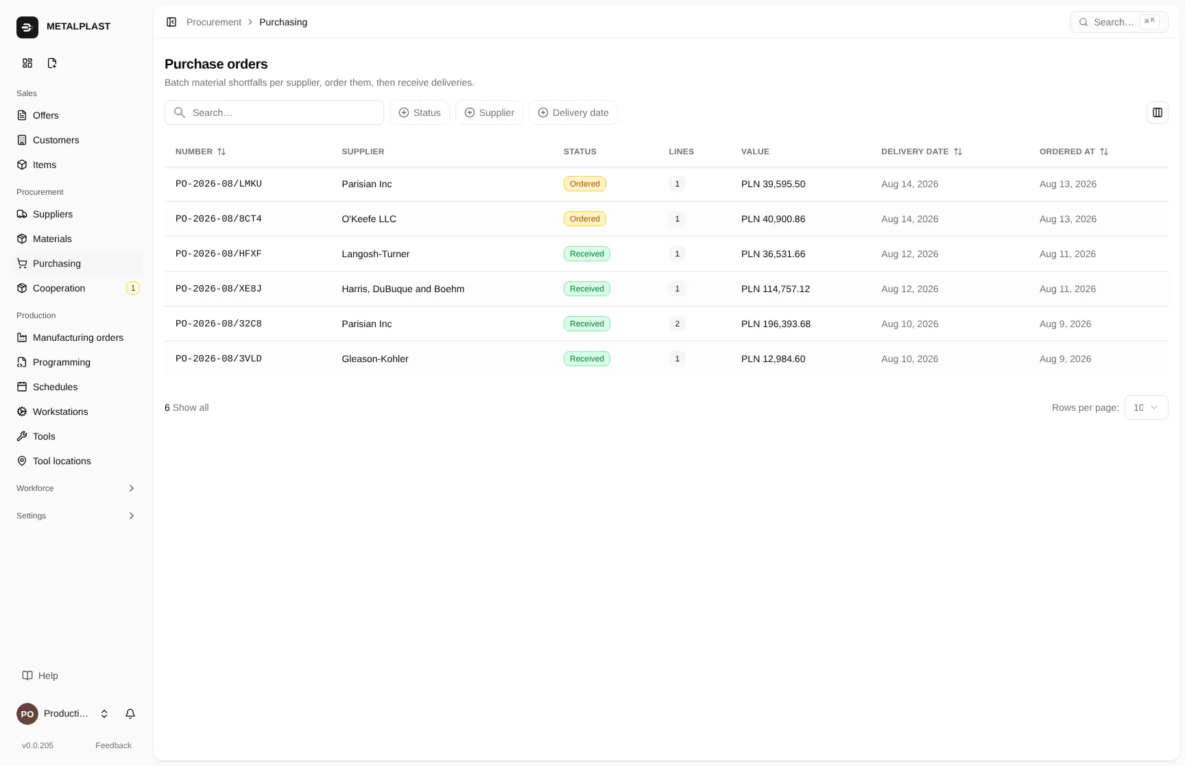 Purchase orders in Torwio with material and tool line items