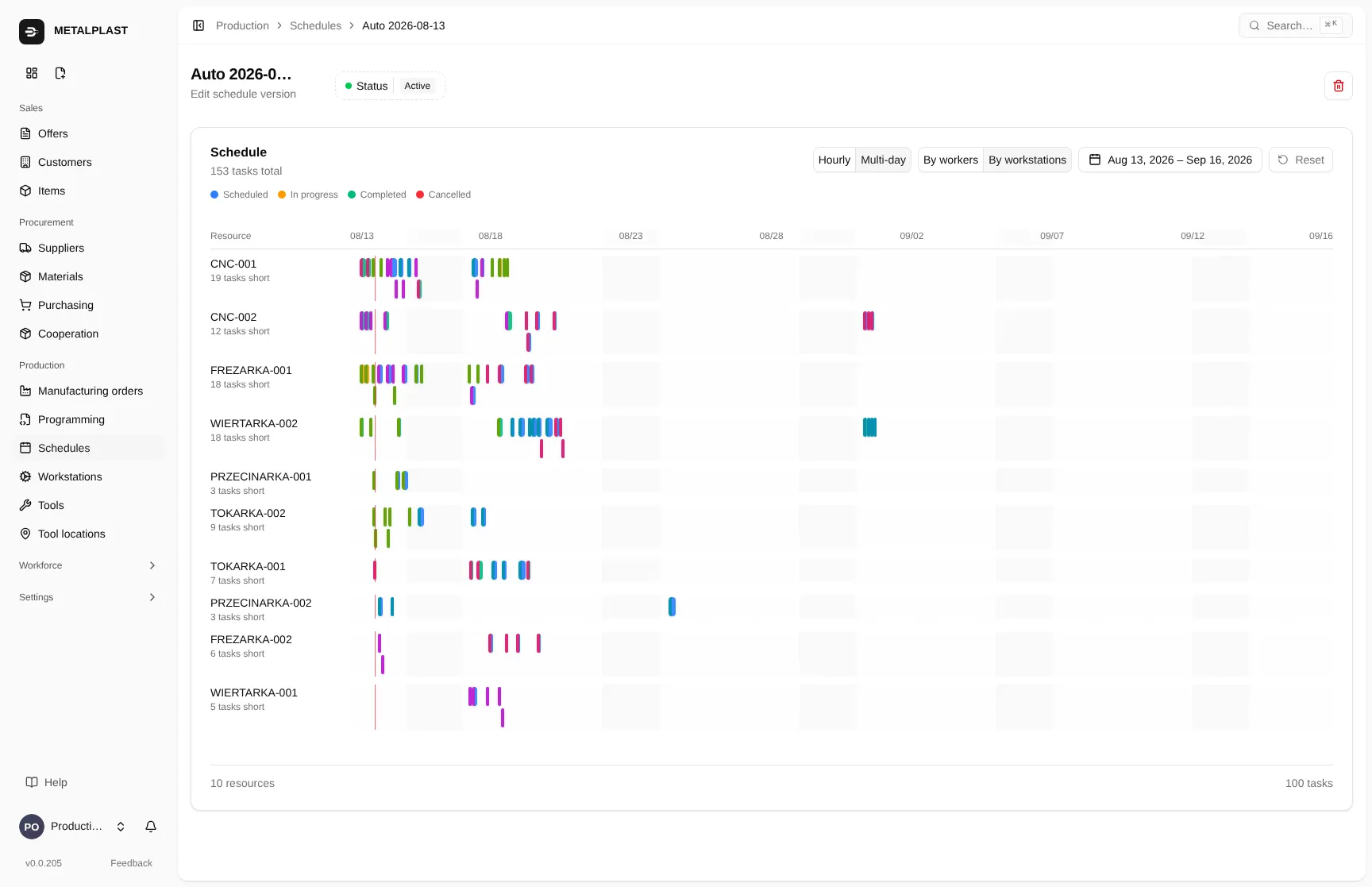 Production schedule in Torwio: operations placed on a timeline, workstations in rows